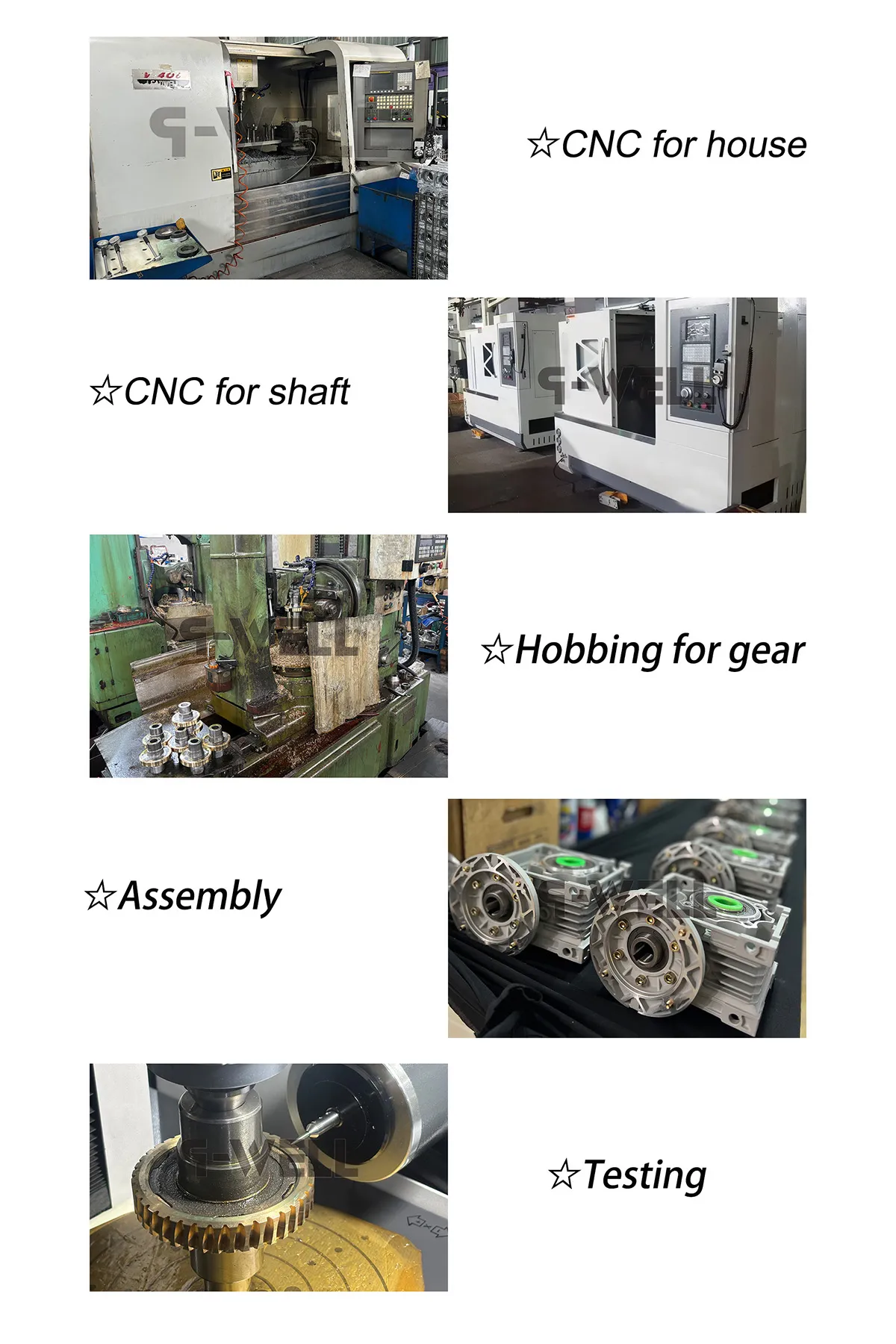 RV process